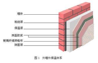 ������≦���ؼ��g(sh��)�N�����Щ��